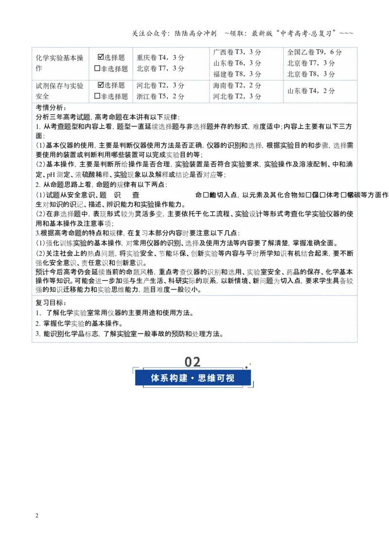 《第01讲化学实验的常用仪器和基本操作（复习讲义）（全国通用）（学生版）_05-化学-高考总复习_一轮复习_2026年-化学高考一轮复习_2026版_第十章化学实验基础与探究》第2页预览
