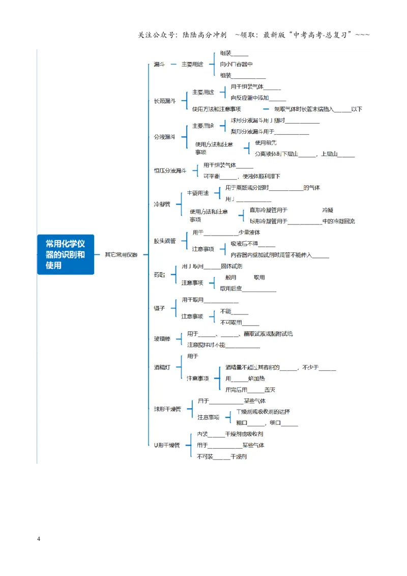 《第01讲化学实验的常用仪器和基本操作（复习讲义）（全国通用）（学生版）_05-化学-高考总复习_一轮复习_2026年-化学高考一轮复习_2026版_第十章化学实验基础与探究》第4页预览