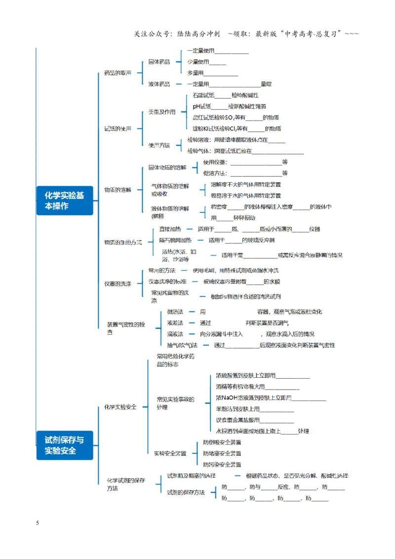 《第01讲化学实验的常用仪器和基本操作（复习讲义）（全国通用）（学生版）_05-化学-高考总复习_一轮复习_2026年-化学高考一轮复习_2026版_第十章化学实验基础与探究》第5页预览