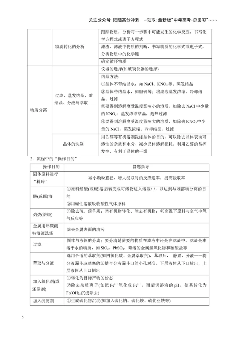 《第05讲工业流程题解题策略（复习讲义）（湖南专用）（教师版）_05-化学-高考总复习_一轮复习_2026年-化学高考一轮复习_2026年高考化学一轮课件+讲义+练习（湖南专用）-G331》第5页预览