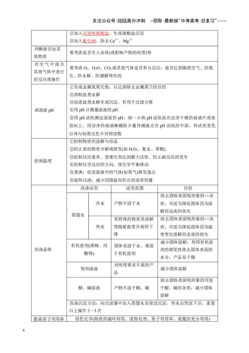《第05讲工业流程题解题策略（复习讲义）（湖南专用）（教师版）_05-化学-高考总复习_一轮复习_2026年-化学高考一轮复习_2026年高考化学一轮课件+讲义+练习（湖南专用）-G331》第6页预览