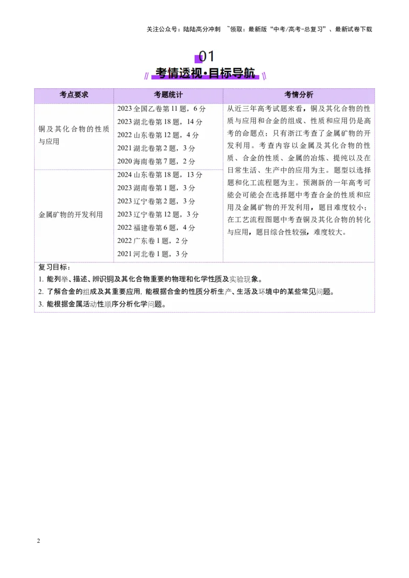 《第04讲金属材料及金属矿物的开发利用（讲义）（教师版）_05-化学-高考总复习_一轮复习_2025年_2025年高考化学一轮复习讲义+练习+课件（新教材新高考）_第三章金属及其化合物》第2页预览
