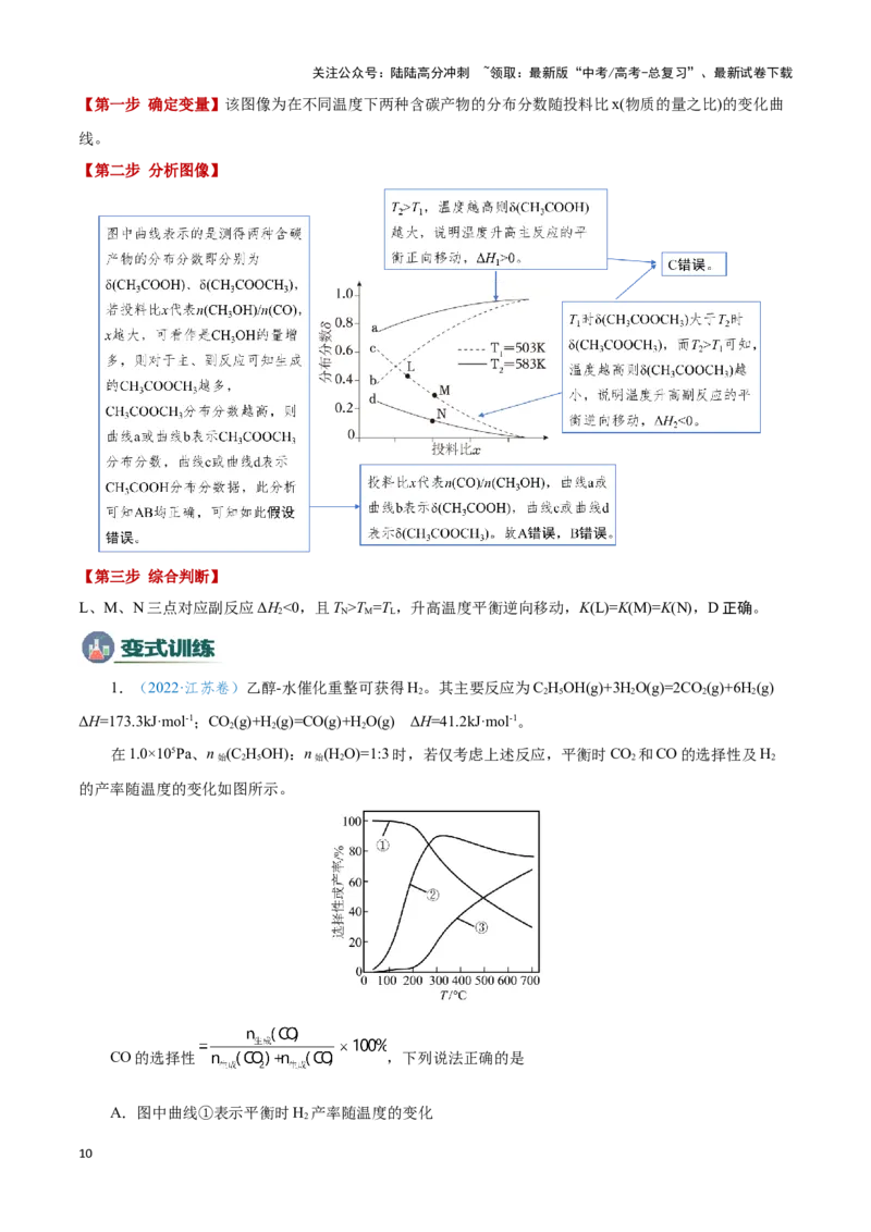 《模板03化学反应速率与平衡图像分析(原卷版)_05-化学-高考总复习_专项复习_2025年_2025年高考化学答题技巧与答题模板（全国通用）》第10页预览