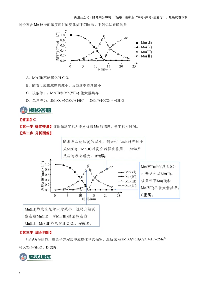 《模板03化学反应速率与平衡图像分析(原卷版)_05-化学-高考总复习_专项复习_2025年_2025年高考化学答题技巧与答题模板（全国通用）》第5页预览