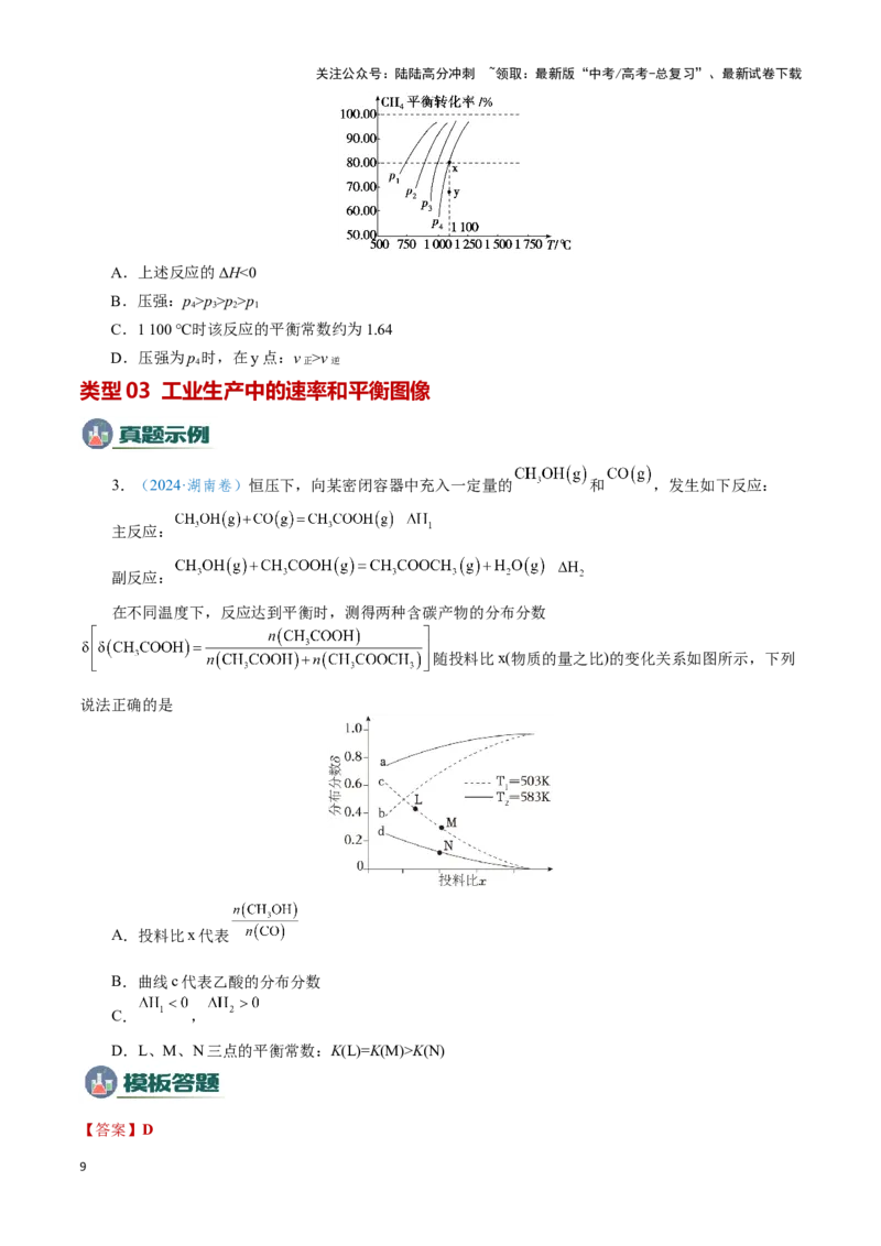 《模板03化学反应速率与平衡图像分析(原卷版)_05-化学-高考总复习_专项复习_2025年_2025年高考化学答题技巧与答题模板（全国通用）》第9页预览