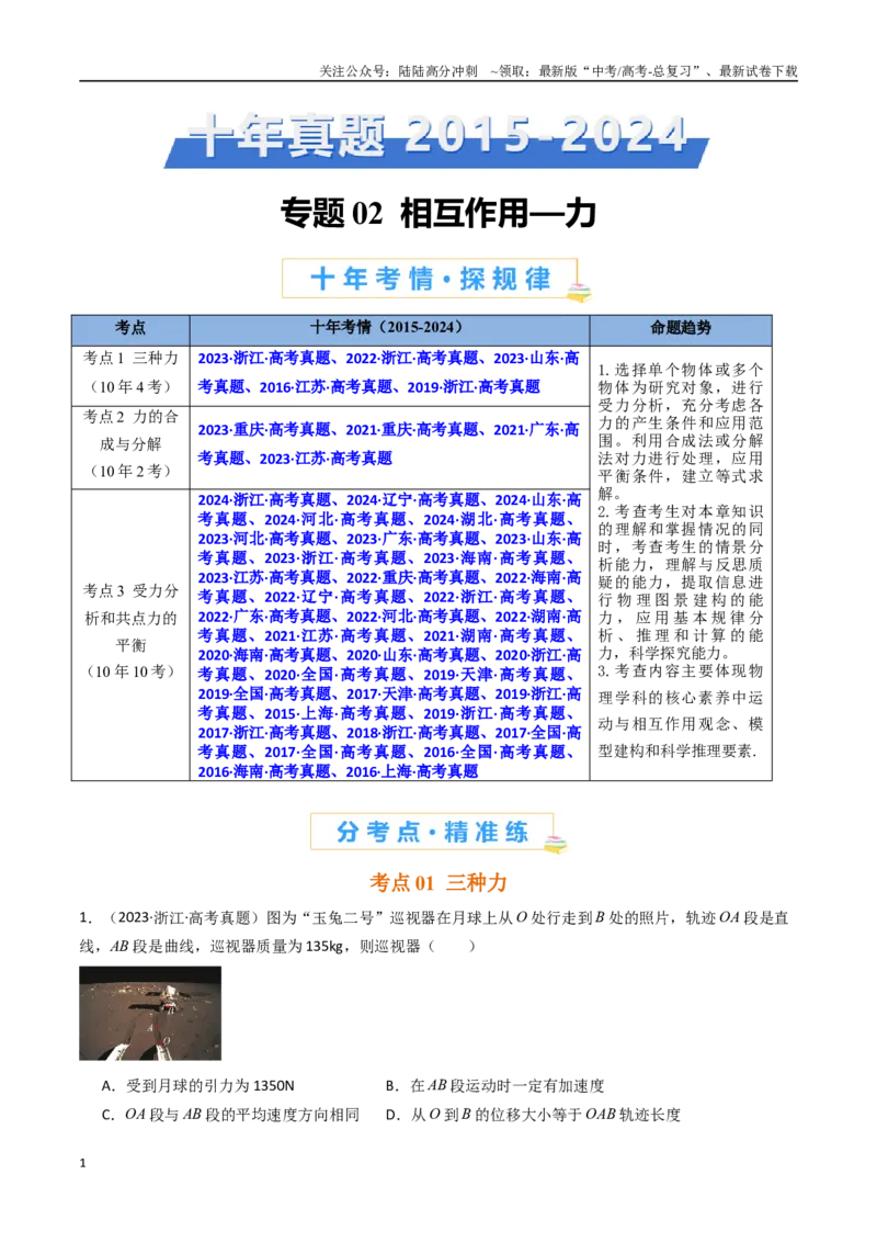 《专题02相互作用—力-（原卷版）_04-物理-高考总复习_专项复习_2025年_十年（2015-2024）高考物理真题分类汇编（全国通用）》第1页预览