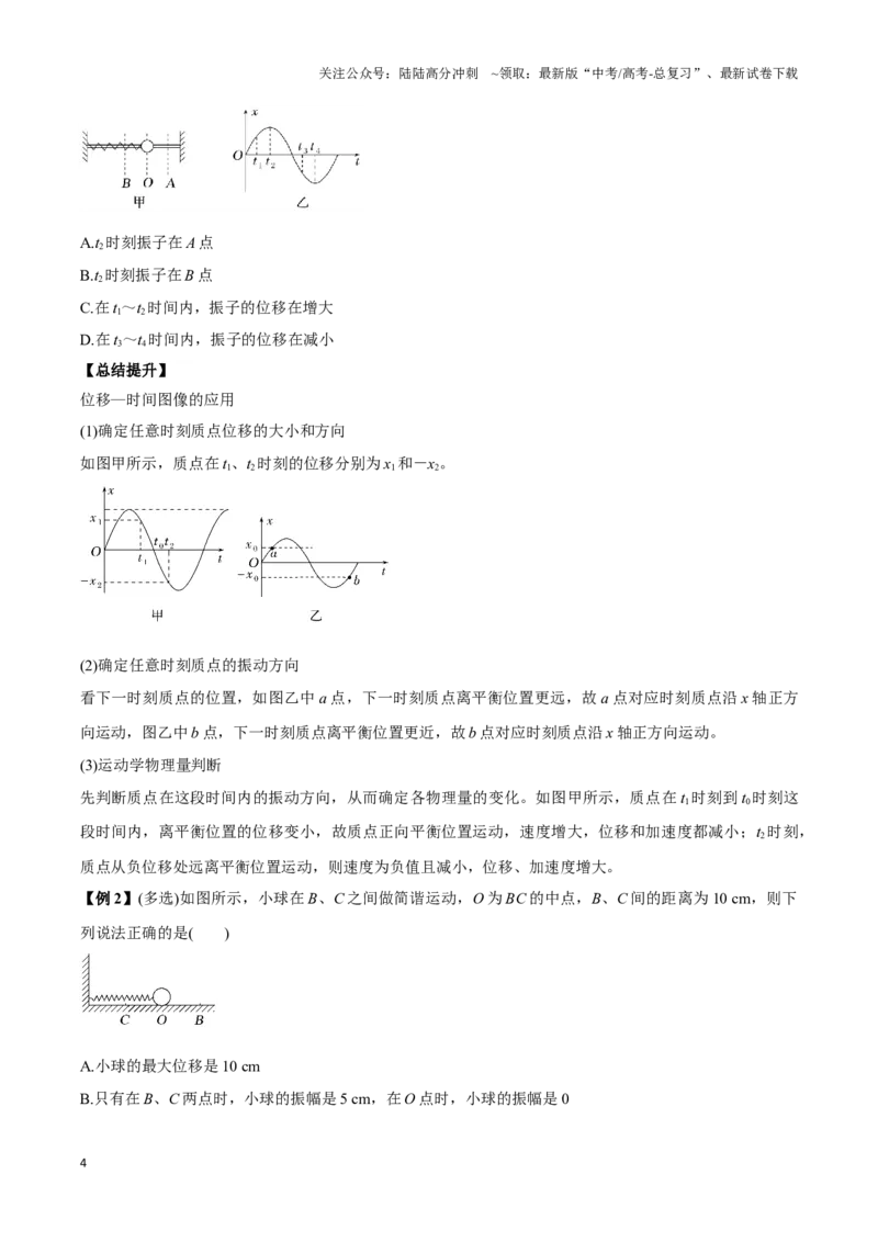 《专题05简谐运动实例（一）弹簧振子模型（学生版）_04-物理-高考总复习_专项复习_2025年_2025年高中高考物理模型与方法_资料_3高中（全册）_选择性必修第一册》第4页预览