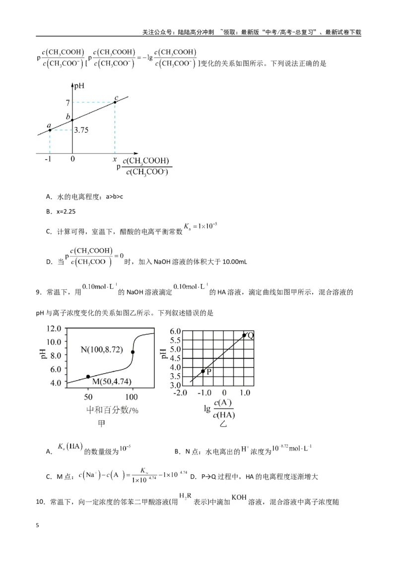 《猜押水溶液中的离子平衡曲线分析（学生版）_05-化学-高考总复习_专项复习_2025年_2025年高考化学抢押秘籍（陕西、山西、宁夏、青海专用）》第5页预览