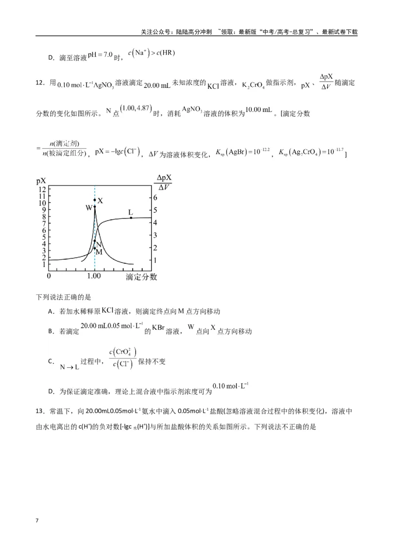 《猜押水溶液中的离子平衡曲线分析（学生版）_05-化学-高考总复习_专项复习_2025年_2025年高考化学抢押秘籍（陕西、山西、宁夏、青海专用）》第7页预览