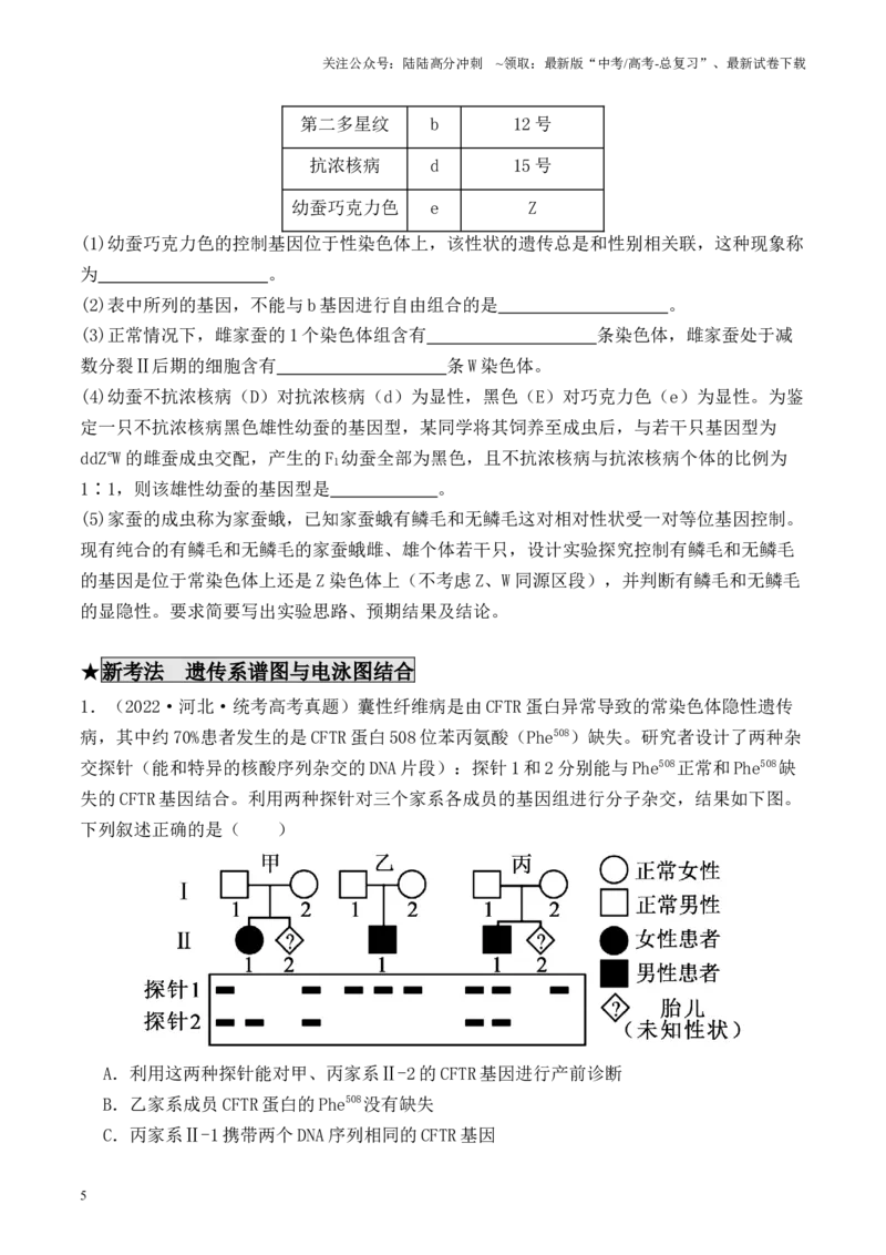 《专题03基因位置的探究（原卷版）_06-生物-高考总复习_专项复习_2024年_2024年高考生物热点实验分析预测题型归纳重难讲解_资料》第5页预览