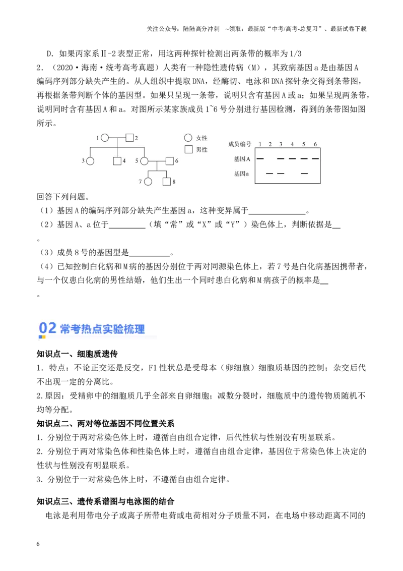 《专题03基因位置的探究（原卷版）_06-生物-高考总复习_专项复习_2024年_2024年高考生物热点实验分析预测题型归纳重难讲解_资料》第6页预览