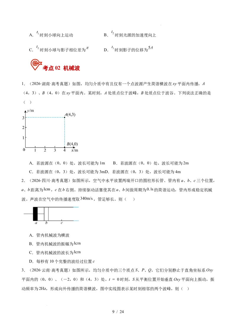 《专题13机械振动和机械波（3年汇编）（全国通用）（原卷版）_小初高学习资料合集（每天更新）_高考物理真题（2024-2026）分类汇编》第9页预览