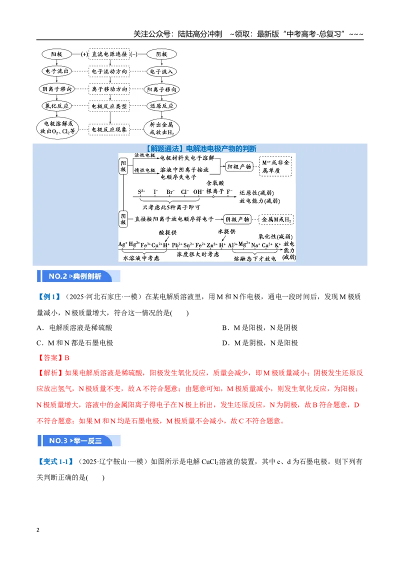 《第03讲电解池、金属的腐蚀与防护（举一反三讲义）（教师版）_05-化学-高考总复习_一轮复习_2026年-化学高考一轮复习_2026年高考化学一轮复习举一反三（新高考通用）-G53_资料_2026版》第2页预览