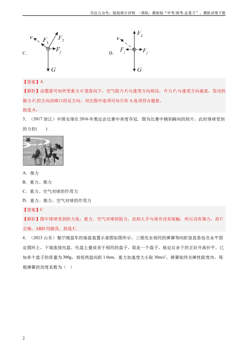 《专题05受力分析和共点力的平衡（一）（教师版）（全国通用）_04-物理-高考总复习_专项复习_2024年_十年（2014-2023）高考物理真题分项汇编（全国通用）》第2页预览