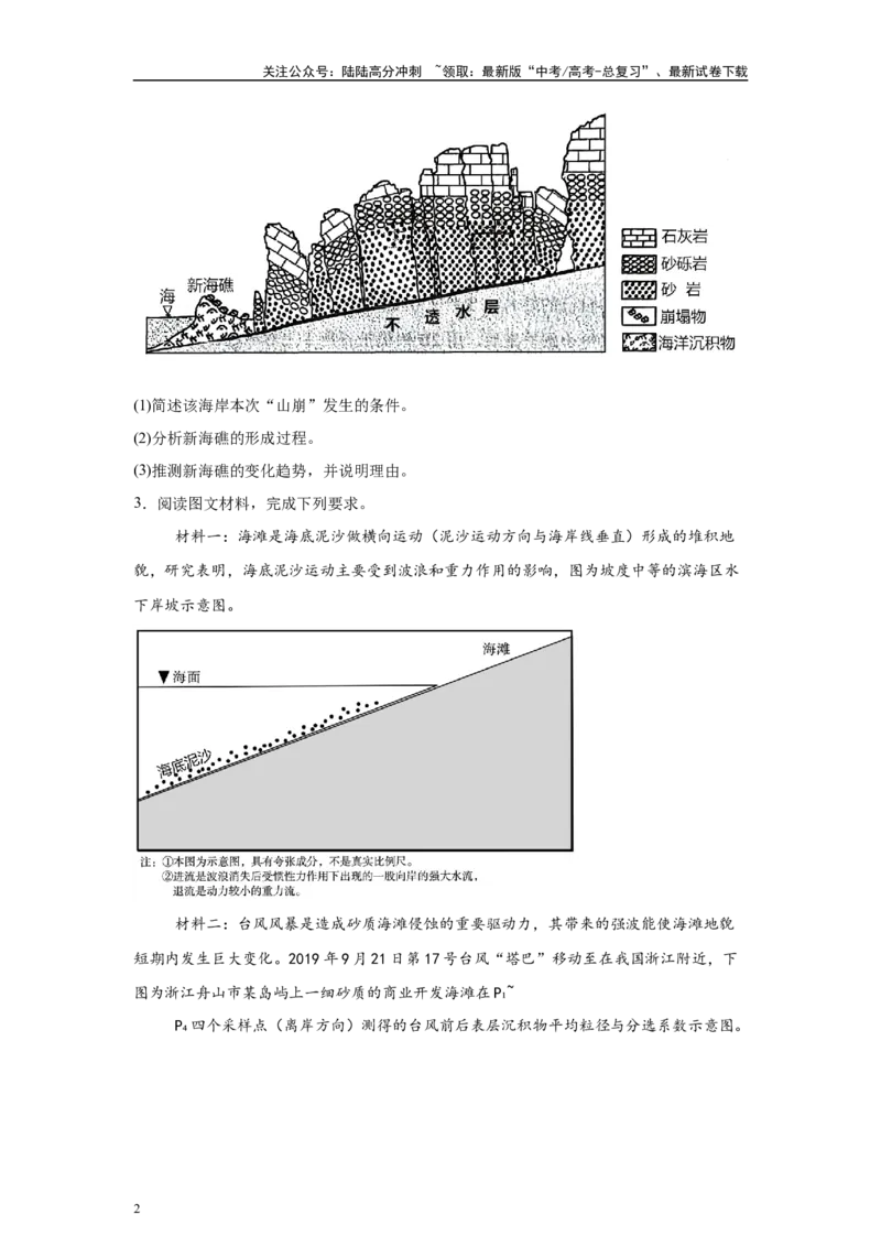 《2024年福建省高考地理真题18题原题及变式题_07-地理-高考总复习_专项复习_2024年_2024年地理真题变式题》第2页预览