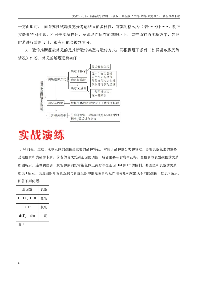 《专题02遗传与进化模块（东北三省通用）（解析版）_06-生物-高考总复习_专项复习_2024年_2024年高考生物考前大题秒杀技巧及专项训练_资料》第4页预览
