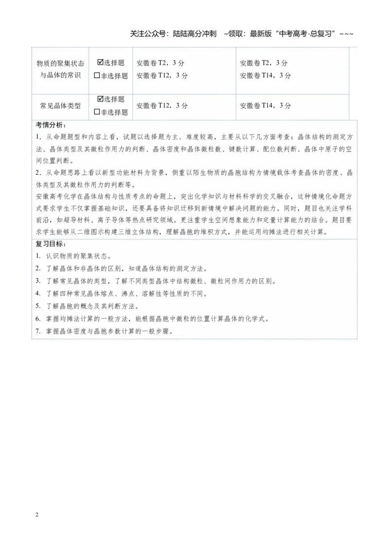 《第04讲晶体结构与性质（复习讲义）（安徽专用）（教师版）_05-化学-高考总复习_一轮复习_2026年-化学高考一轮复习_2026年高考化学一轮课件+讲义+练习（安徽专用）-G326》第2页预览