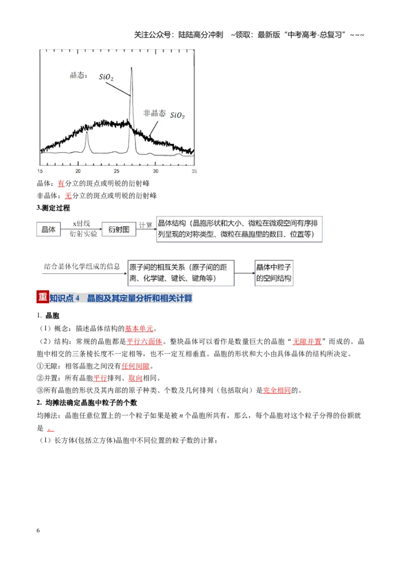 《第04讲晶体结构与性质（复习讲义）（安徽专用）（教师版）_05-化学-高考总复习_一轮复习_2026年-化学高考一轮复习_2026年高考化学一轮课件+讲义+练习（安徽专用）-G326》第6页预览