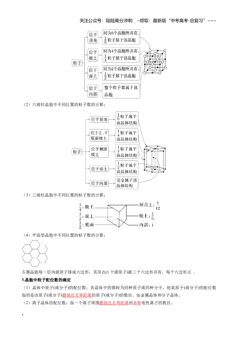 《第04讲晶体结构与性质（复习讲义）（安徽专用）（教师版）_05-化学-高考总复习_一轮复习_2026年-化学高考一轮复习_2026年高考化学一轮课件+讲义+练习（安徽专用）-G326》第7页预览