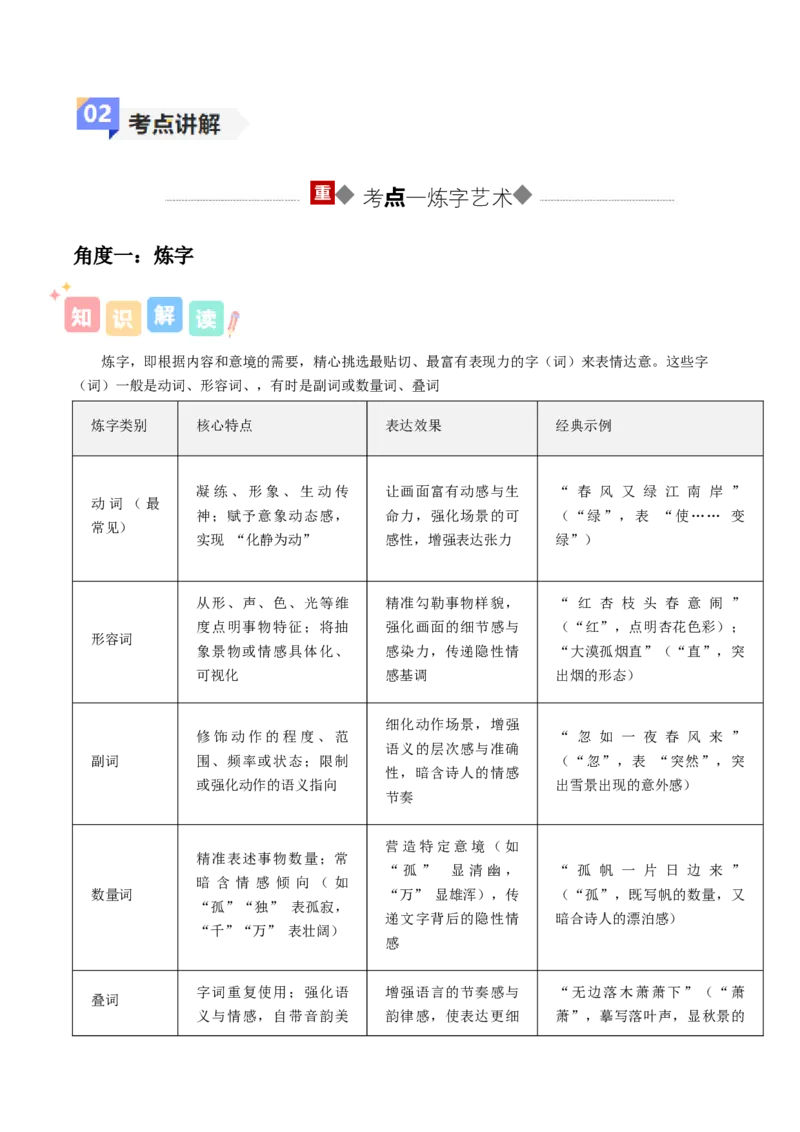 《专题02诗歌语言特点（讲义）（全国通用）（学生版）(1)_二轮复习_2026年-语文二轮复习_12026年高考语文二轮复习古诗文阅读（全国通用）》第3页预览