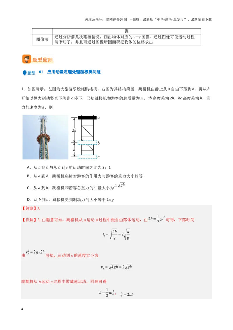 《专题05动量定理及碰撞类动量守恒定律的应用（教师版）-46页_04-物理-高考总复习_专项复习_2025年_2025年高考物理压轴题专项训练（新高考通用）_资料》第4页预览