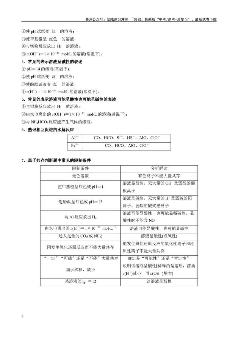《第06讲离子共存、离子的检验与推断（讲义）-（原卷版）_05-化学-高考总复习_一轮复习_2024年_2024年高考化学大一轮复习卓越讲义_资料》第2页预览
