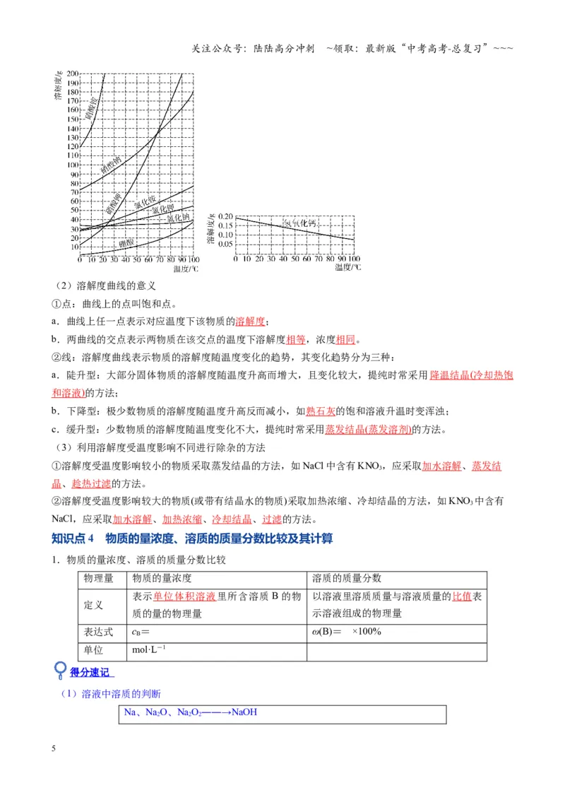 《第02讲物质的量浓度（复习讲义）（湖南专用）（教师版）_05-化学-高考总复习_一轮复习_2026年-化学高考一轮复习_2026年高考化学一轮课件+讲义+练习（湖南专用）-G331》第5页预览