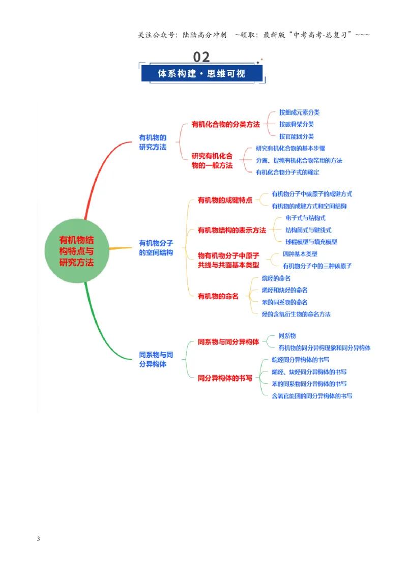 《第01讲有机化合物的结构特点与研究方法（复习讲义）（黑吉辽蒙专用）（学生版）_05-化学-高考总复习_一轮复习_2026年-化学高考一轮复习》第3页预览