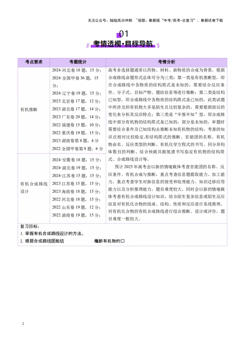 《第05讲有机合成与推断（讲义）（教师版）_05-化学-高考总复习_一轮复习_2025年_2025年高考化学一轮复习讲义+练习+课件（新教材新高考）_第九章有机化学基础》第2页预览