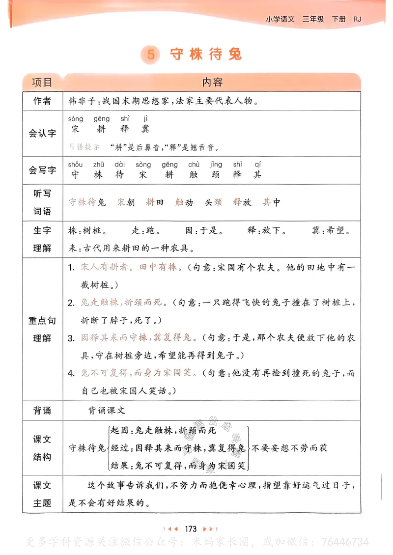 《063.24春语文53天天练三年级下册课堂笔记公众号：米妈家长圈_小学1-6年级全科全套_1-6年级全科下册_三年级_其他补充资料_语文资料》第10页预览