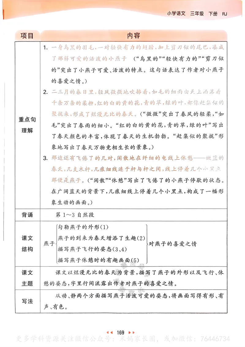 《063.24春语文53天天练三年级下册课堂笔记公众号：米妈家长圈_小学1-6年级全科全套_1-6年级全科下册_三年级_其他补充资料_语文资料》第6页预览