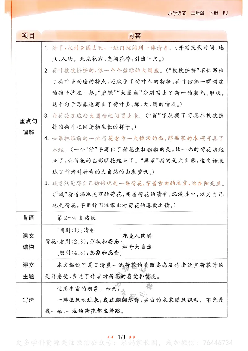 《063.24春语文53天天练三年级下册课堂笔记公众号：米妈家长圈_小学1-6年级全科全套_1-6年级全科下册_三年级_其他补充资料_语文资料》第8页预览