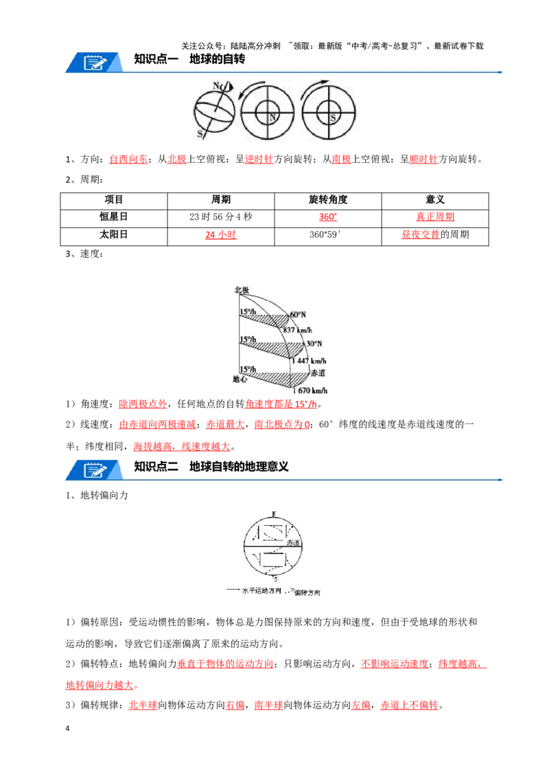 《专题03地球运动-2024年高考地理一轮复习知识清单_07-地理-高考总复习_一轮复习_2024年_2024年高考地理一轮复习知识清单必背总结全国通用_资料》第4页预览