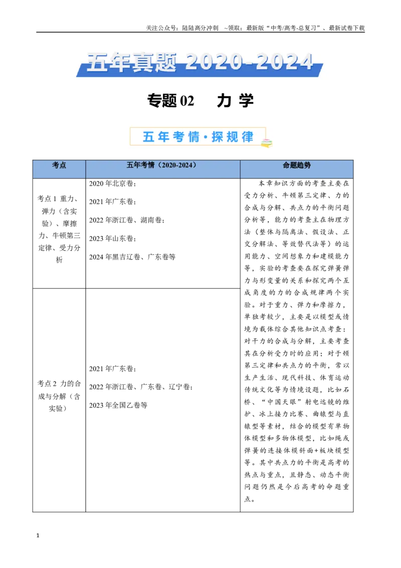 《专题02力学（原卷版）_04-物理-高考总复习_专项复习_2024年_2024年高考物理真题分类汇编（全国通用）》第1页预览