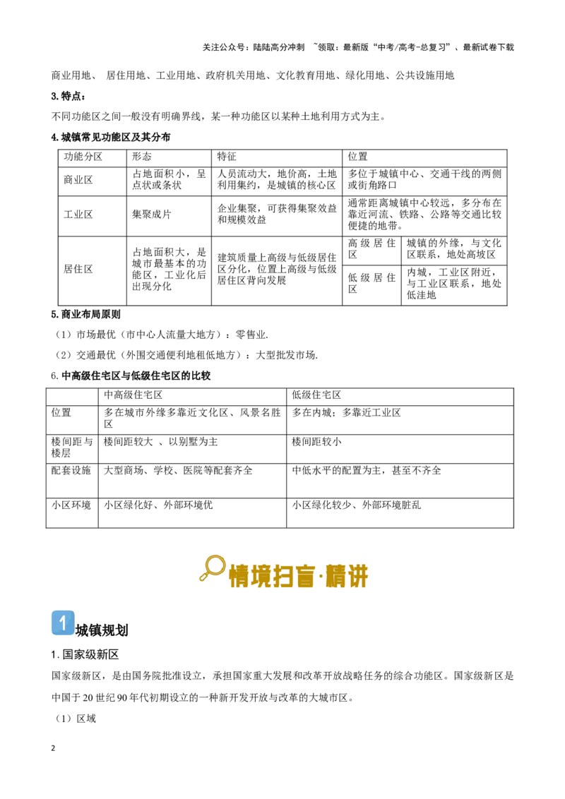 《09城市规划与发展-地理一轮复习热点情境知识扫盲+考向预测（解析版）_07-地理-高考总复习_一轮复习_2024年_2024高考地理一轮复习讲义热点情境知识梳理_资料》第2页预览