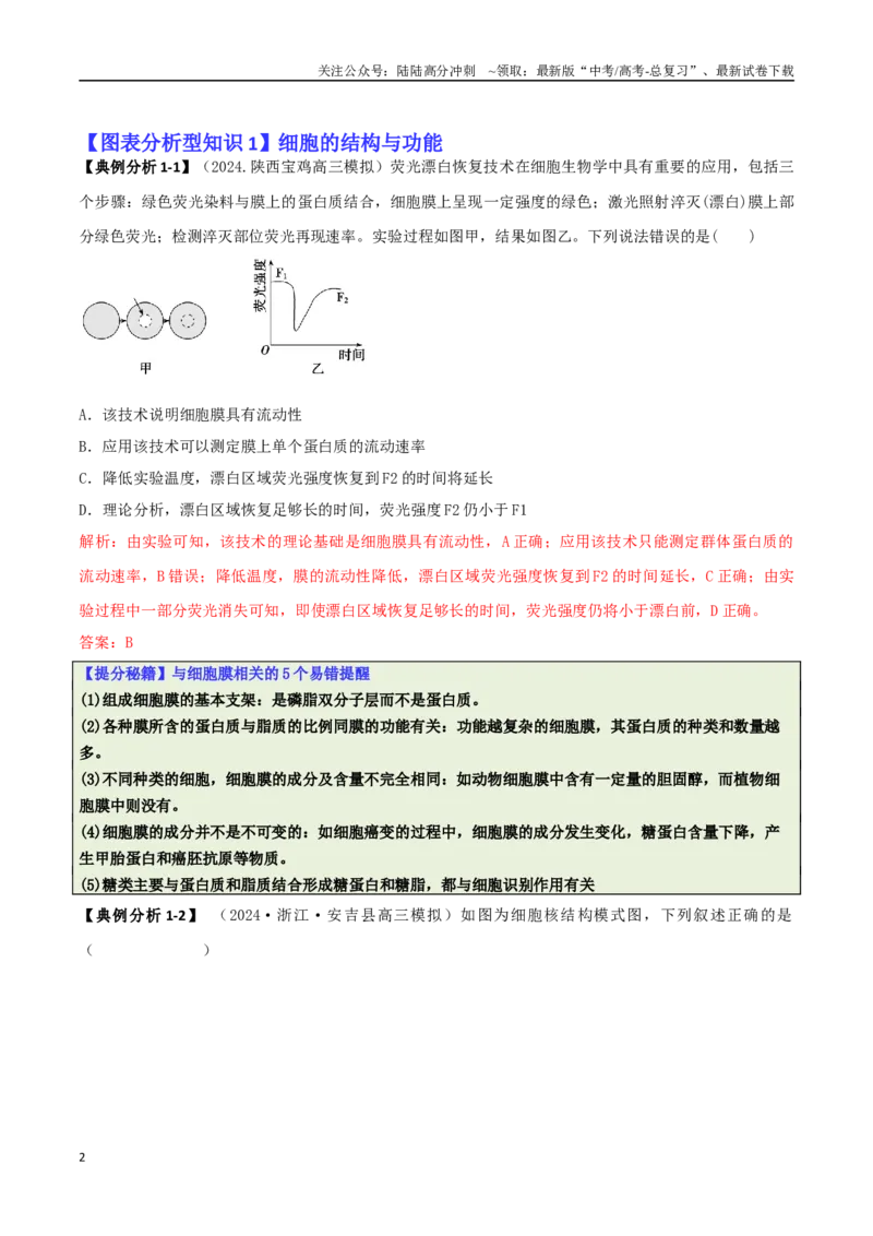 《专题03图表分析型选择题（解析版）_06-生物-高考总复习_二轮复习_2025年_2025年高考生物二轮热点题型归纳与变式演练（新高考通用）》第2页预览