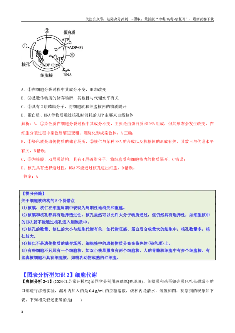 《专题03图表分析型选择题（解析版）_06-生物-高考总复习_二轮复习_2025年_2025年高考生物二轮热点题型归纳与变式演练（新高考通用）》第3页预览