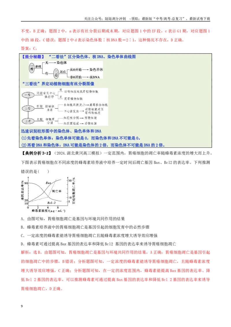 《专题03图表分析型选择题（解析版）_06-生物-高考总复习_二轮复习_2025年_2025年高考生物二轮热点题型归纳与变式演练（新高考通用）》第9页预览