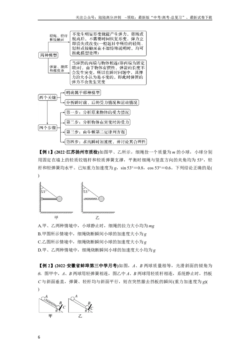 《专题05牛顿运动定律的基本应用（原卷版）_04-物理-高考总复习_一轮复习_2024年_2024年高考物理一轮复习热点题型归类训练重点提升_2024版》第6页预览