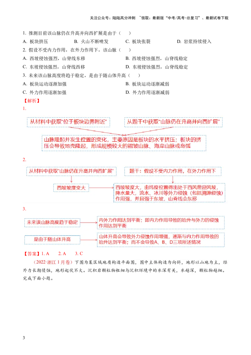 《专题05地质运动规律（讲义）（解析版）_07-地理-高考总复习_二轮复习_2024年_2024年高考地理二轮复习讲练测（新教材新高考）_配套练习》第4页预览