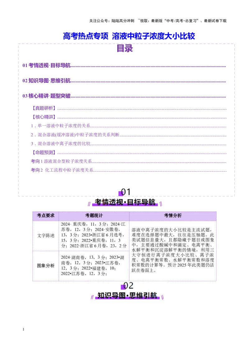 《热点专项溶液中粒子浓度大小比较（教师版）_05-化学-高考总复习_二轮复习_2025年_2025年高考化学二轮复习课件+讲义+练习（新高考通用）》第1页预览