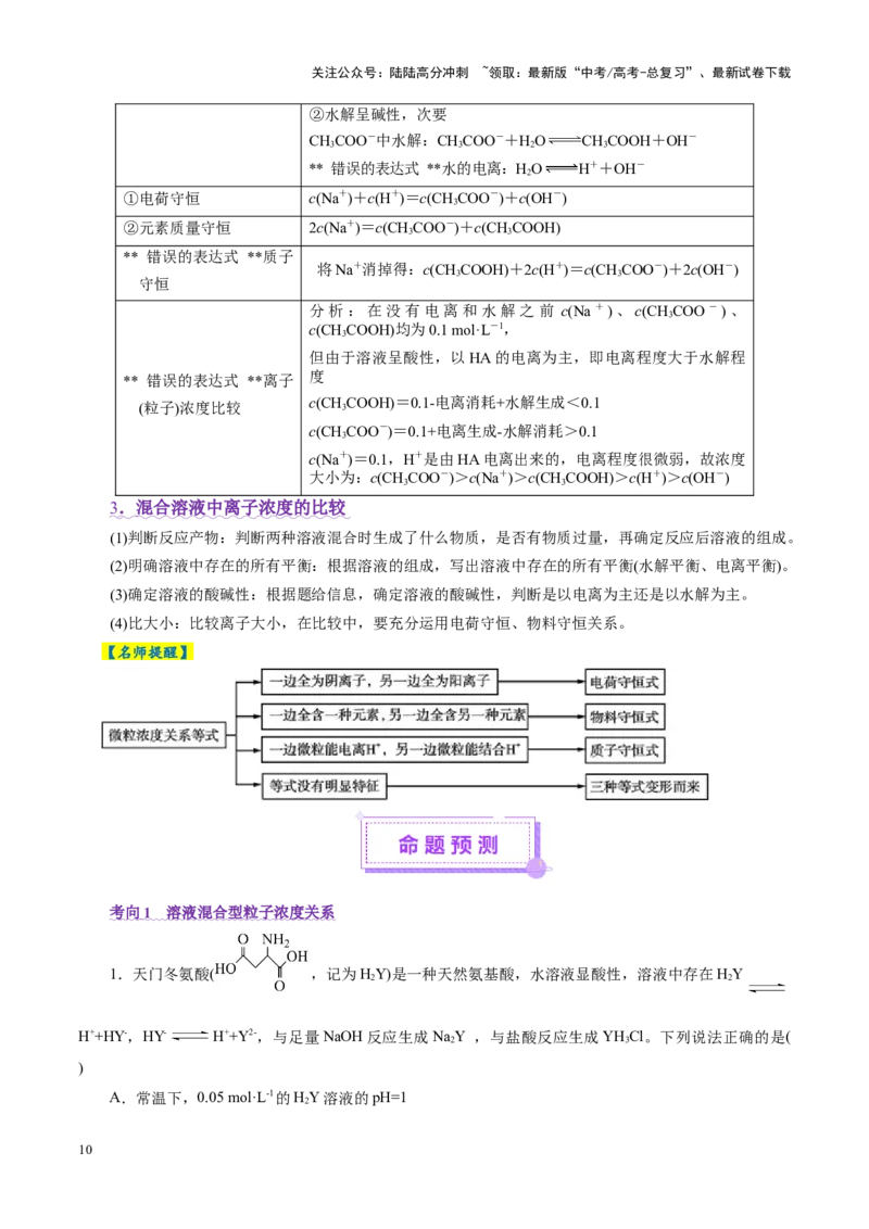 《热点专项溶液中粒子浓度大小比较（教师版）_05-化学-高考总复习_二轮复习_2025年_2025年高考化学二轮复习课件+讲义+练习（新高考通用）》第10页预览