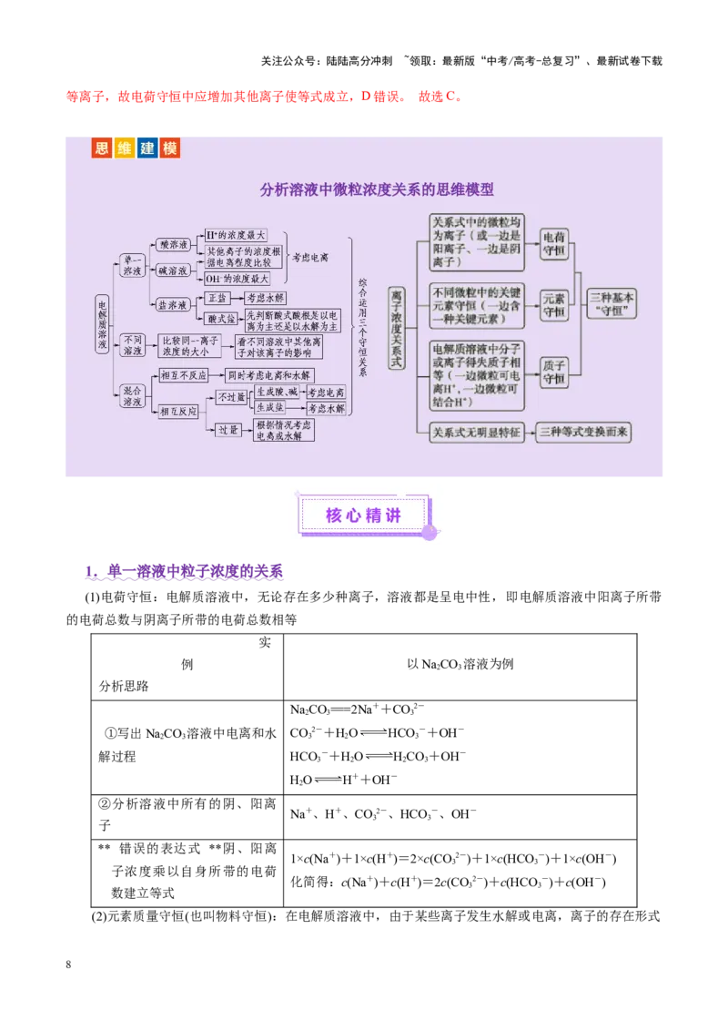 《热点专项溶液中粒子浓度大小比较（教师版）_05-化学-高考总复习_二轮复习_2025年_2025年高考化学二轮复习课件+讲义+练习（新高考通用）》第8页预览