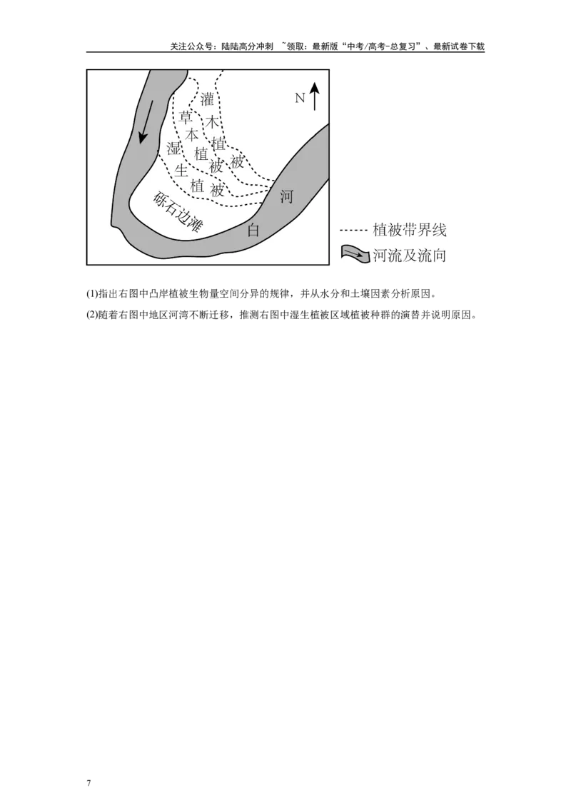 《2024年甘肃省高考地理真题18题原题及变式题_07-地理-高考总复习_专项复习_2024年_2024年地理真题变式题》第7页预览