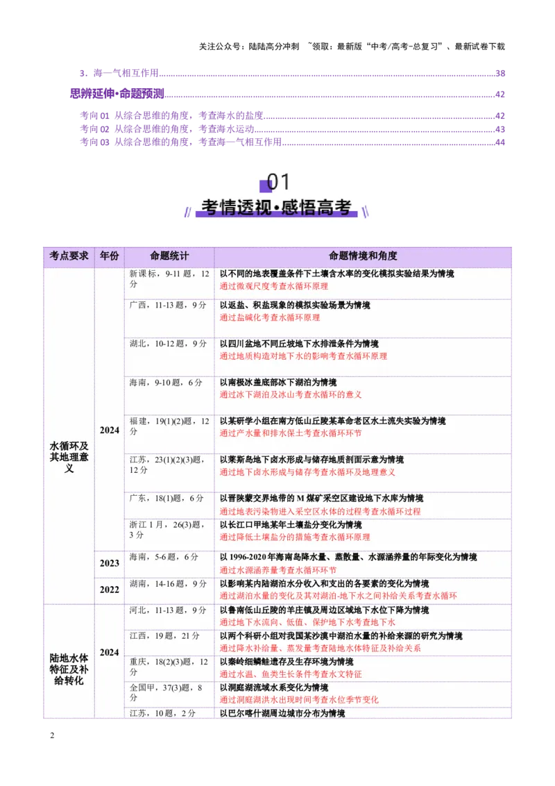 《专题04水体运动（讲义）（教师版）_07-地理-高考总复习_二轮复习_2025年_2025年高考地理二轮复习课件+讲义+练习（新高考通用）_专题4水体运动》第2页预览