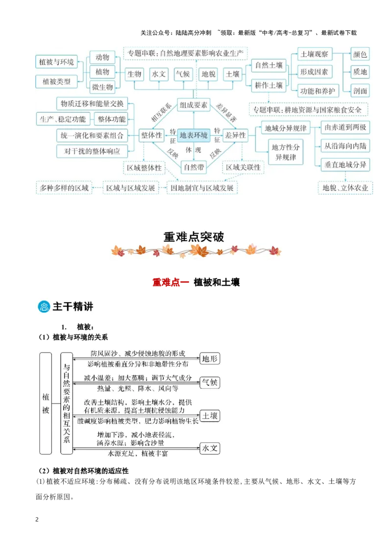 《专题06地理环境的整体性和差异性（学生版）_07-地理-高考总复习_专项复习_2025年_2025年高考地理重难点讲义专练（黑吉辽专用）》第2页预览