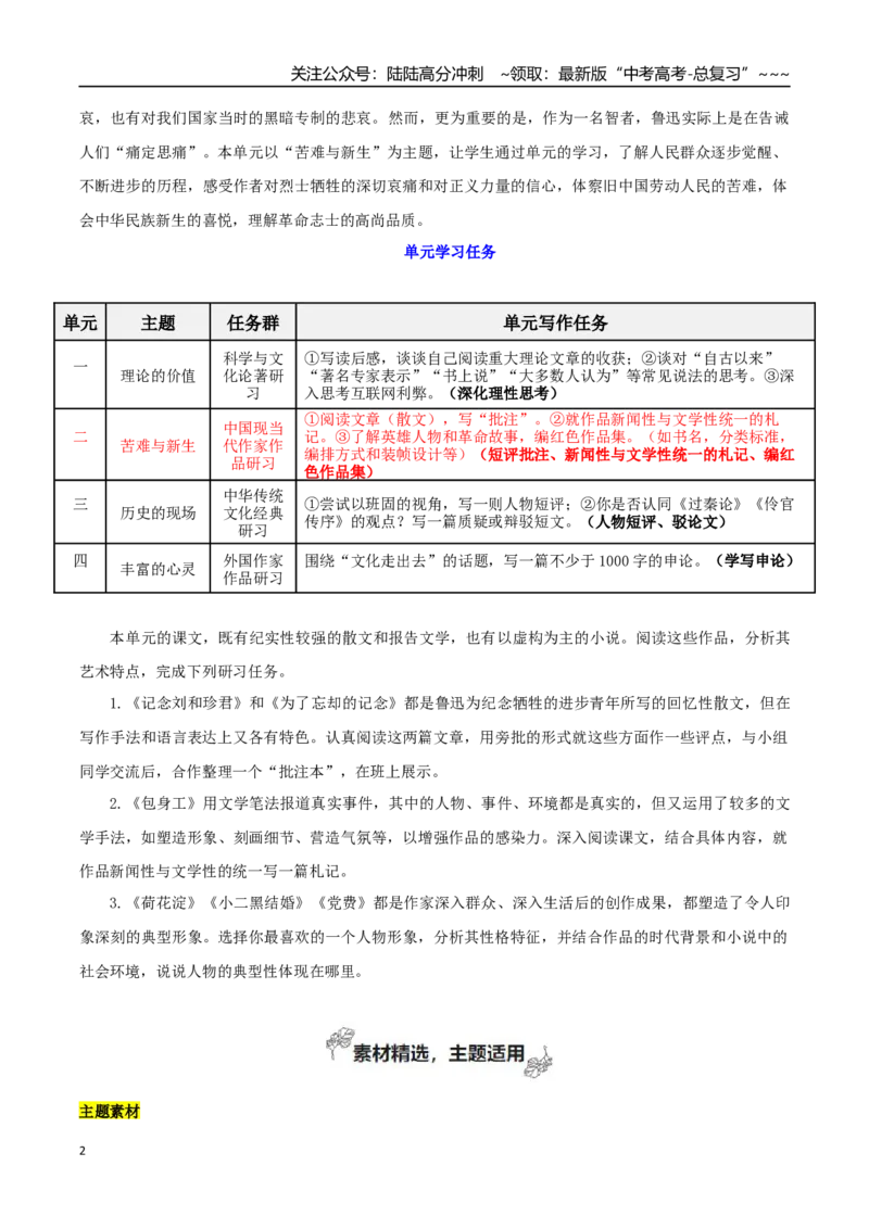 《专题02苦难与新生（让议论有理有例有力有趣+微作文）_一轮复习_2026年-语文一轮复习_2026年高考语文一轮复习之教材主题作文训练-G438_资料》第2页预览