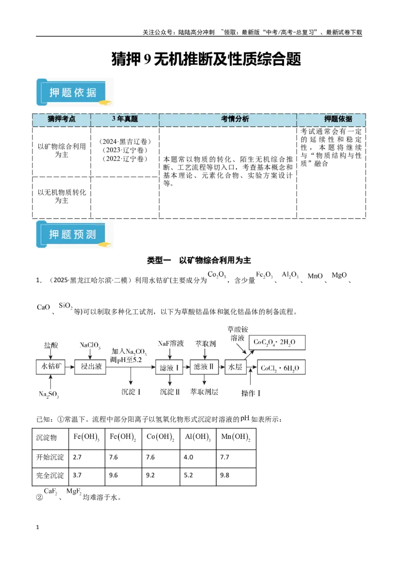 《猜押9无机推断及性质综合题（教师版）_05-化学-高考总复习_专项复习_2025年_2025年高考化学抢押秘籍（黑吉辽蒙专用）》第1页预览