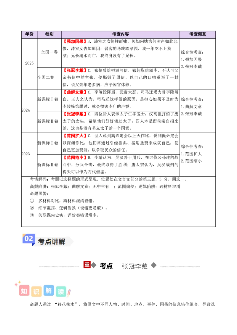 《专题03文言文概述分析（讲义）（全国通用）（学生版）_二轮复习_2026年-语文二轮复习_12026年高考语文二轮复习古诗文阅读（全国通用）》第2页预览
