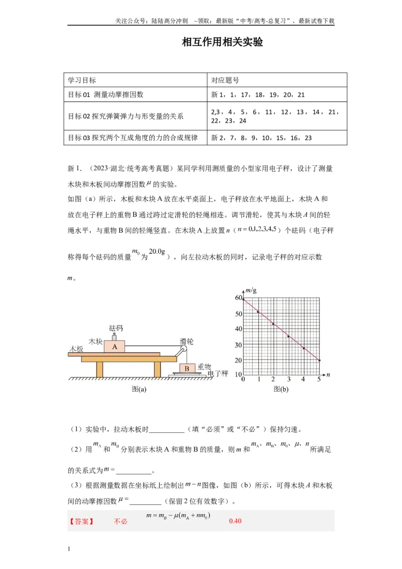 《专题02相互作用相关实验（解析版）_04-物理-高考总复习_专项复习_2024年_2024年高考物理实验重难点满分冲刺集训（全国通用）_资料》第1页预览